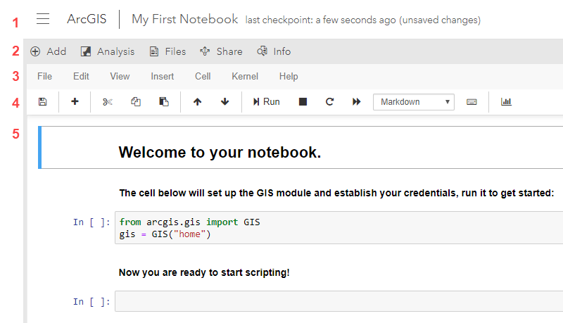 Componentes del editor de notebooks